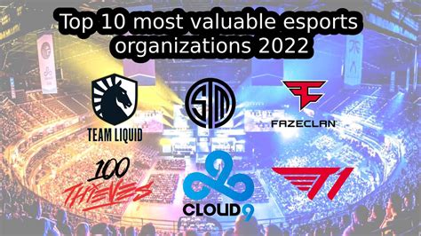 multi esports teams|The top 10 esports orgs in the world in 2022 .